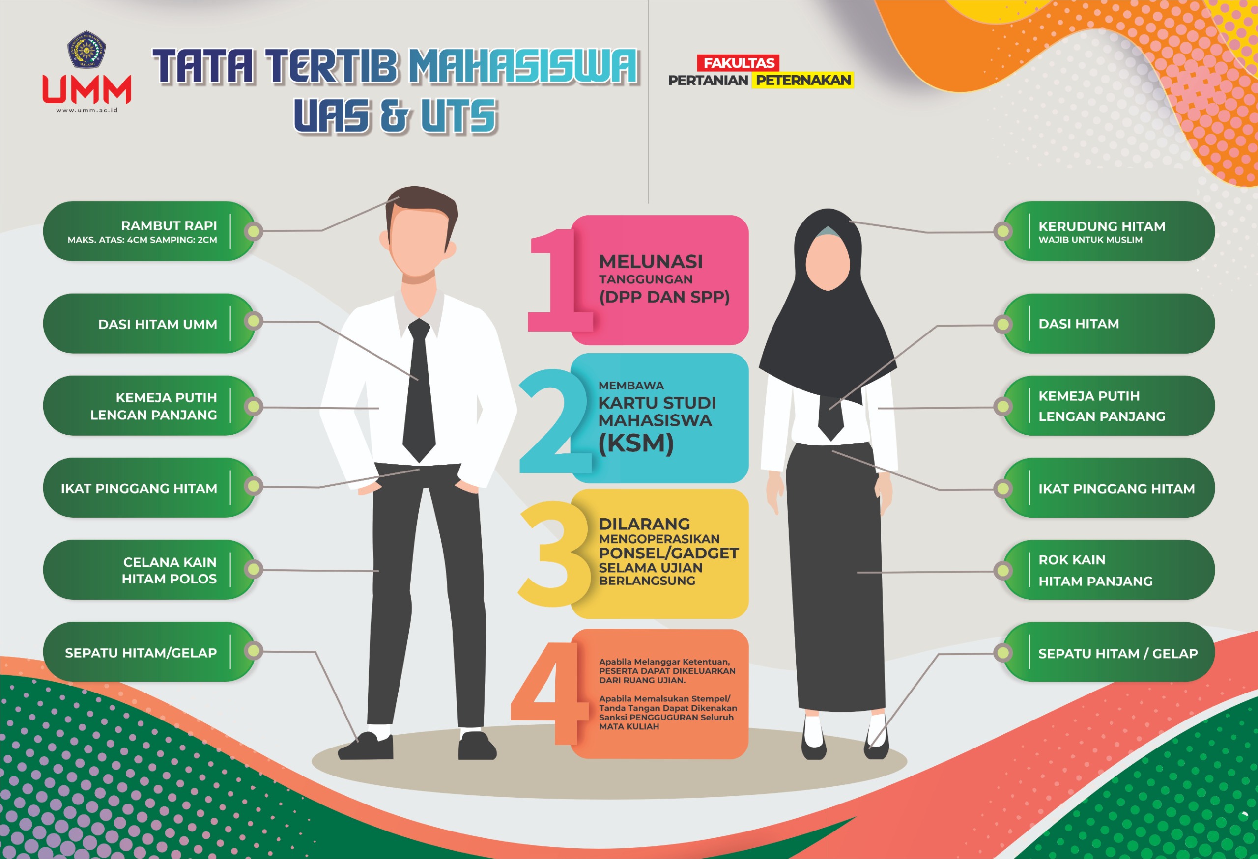 Tata Tertib Ujian